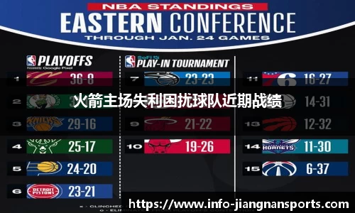 火箭主场失利困扰球队近期战绩
