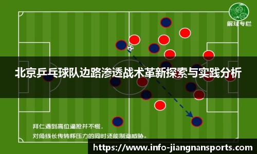 北京乒乓球队边路渗透战术革新探索与实践分析