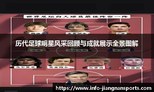 历代足球明星风采回顾与成就展示全景图解