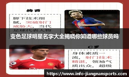变色足球明星名字大全揭晓你知道哪些球员吗